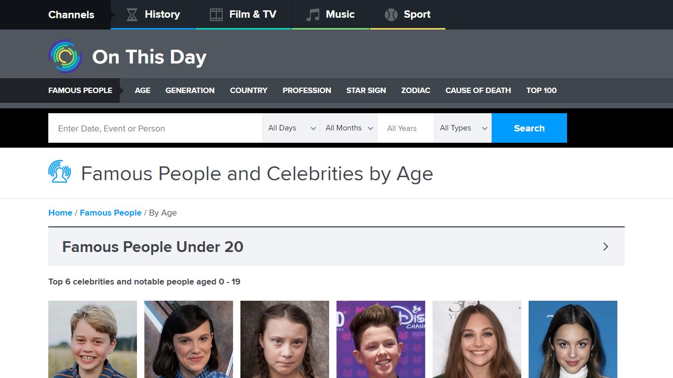 Famous People and Celebrities by Age - On This Day